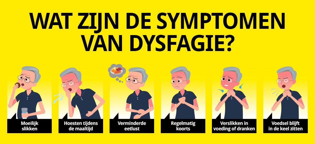 Symptomen van dysfagie weergegeven in illustraties