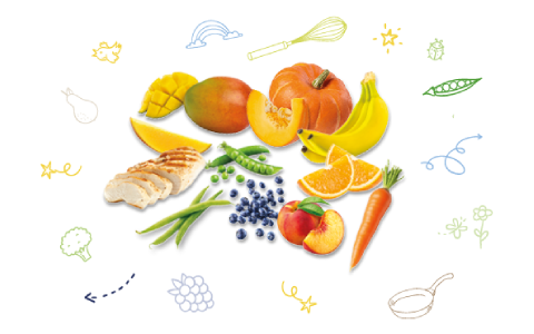 Compleat assortiment in blended diet