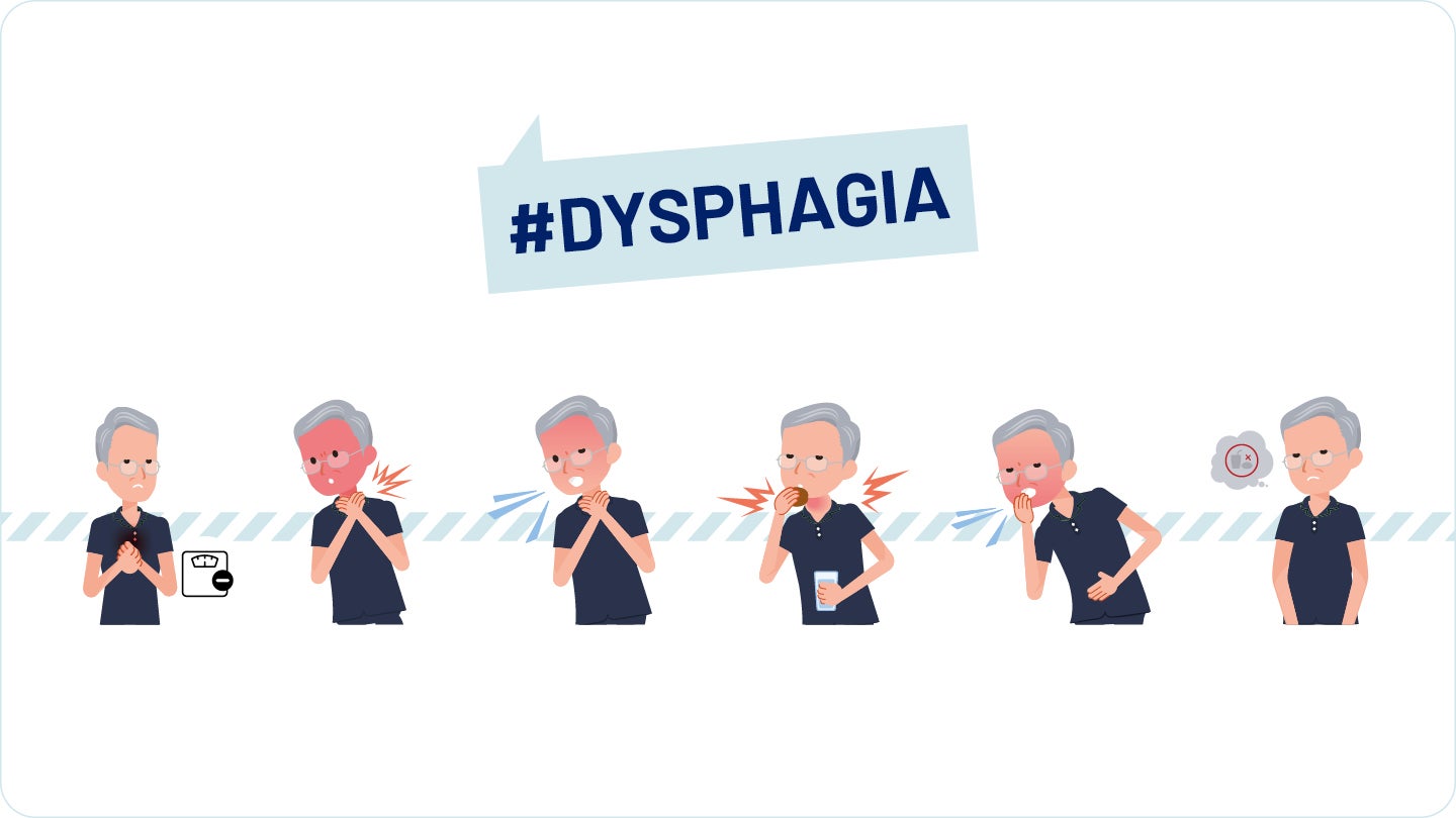 #Dysphagia